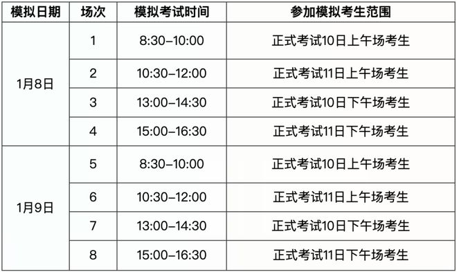 科招生初试 (网络远程考试)考生须知j9国际站中国美术学院2025年本(图5)