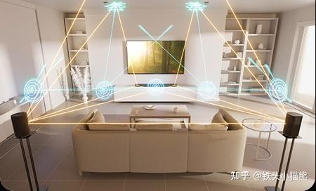 T-A5000（+SA-RS3S+SA-SW3套件）j9九游会俱乐部登录入口索尼高端回音壁使用评测——H(图12)
